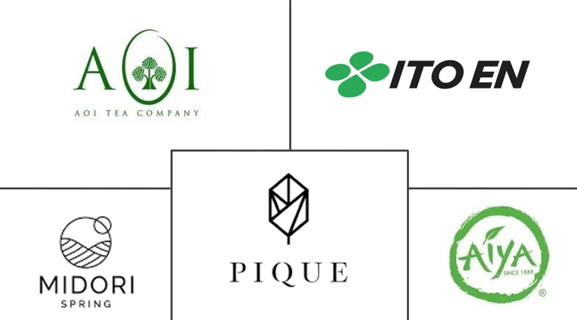 抹茶市场规模和份额