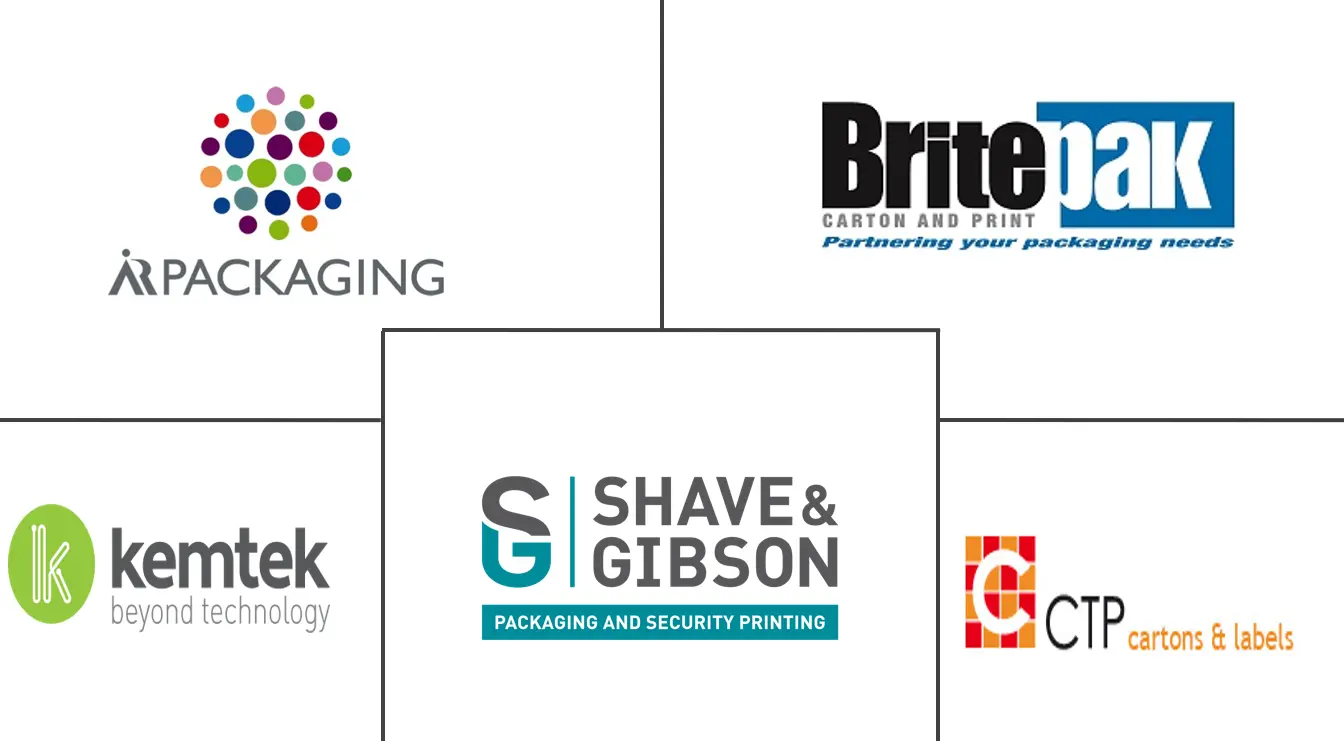 非洲折叠纸盒市场规模