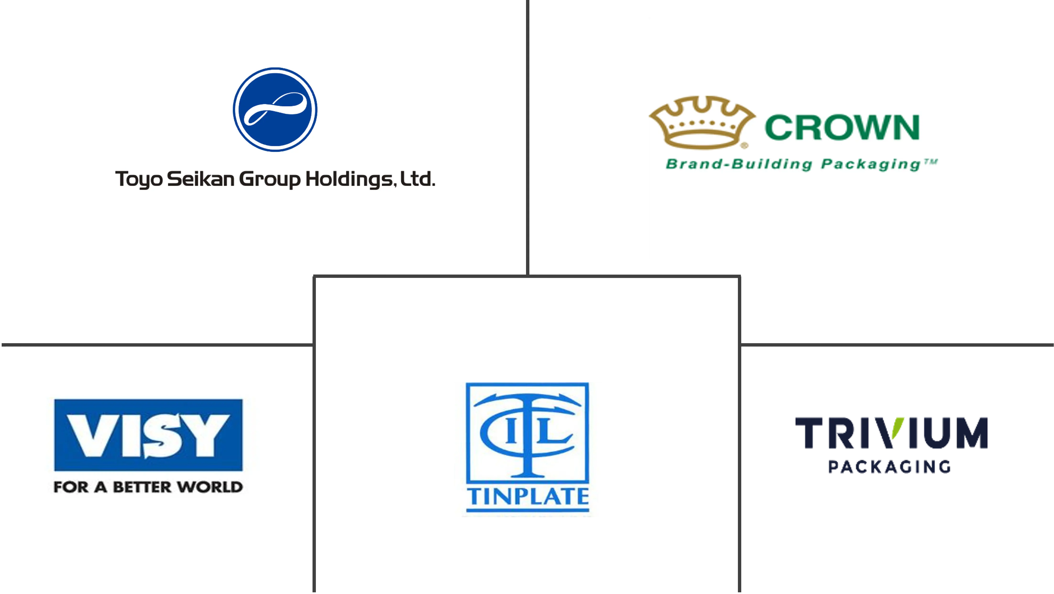 亚太地区罐头食品包装市场规模