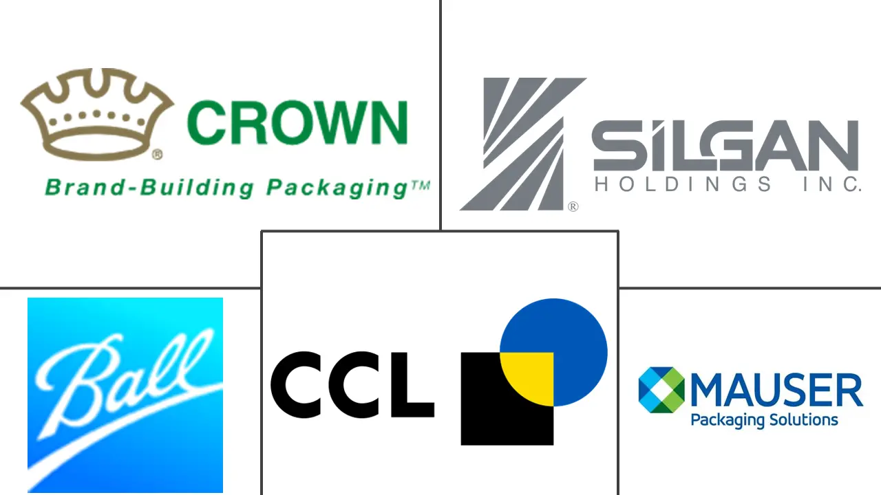 拉丁美洲气雾罐市场规模