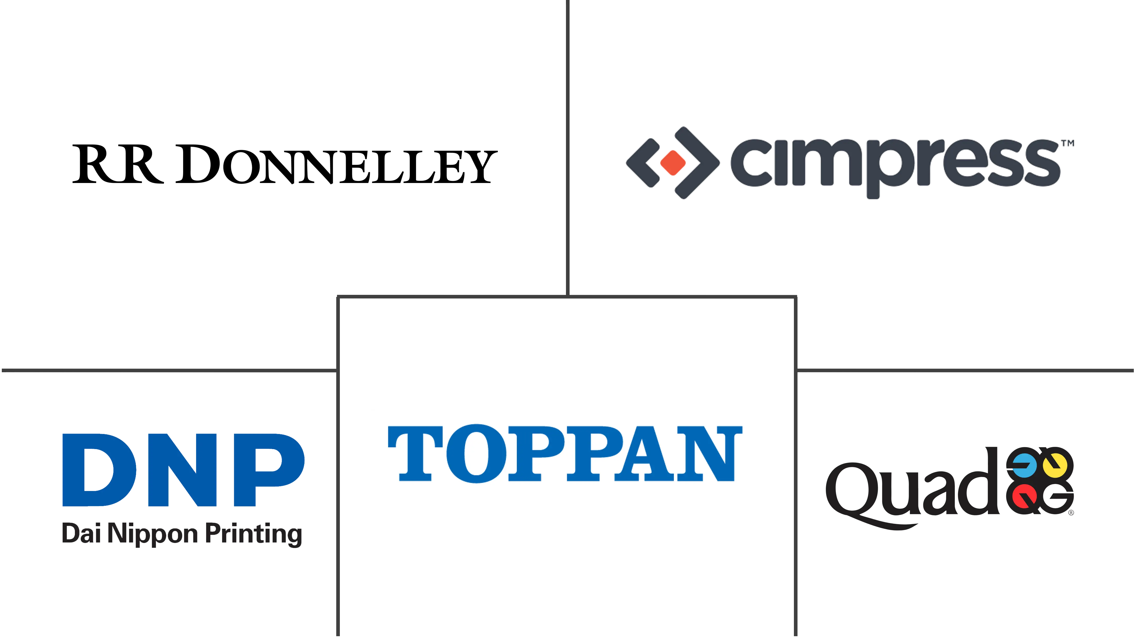 纸张印刷市场规模及份额