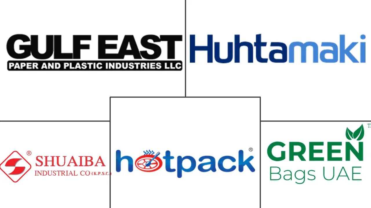 中东和非洲纸袋市场规模