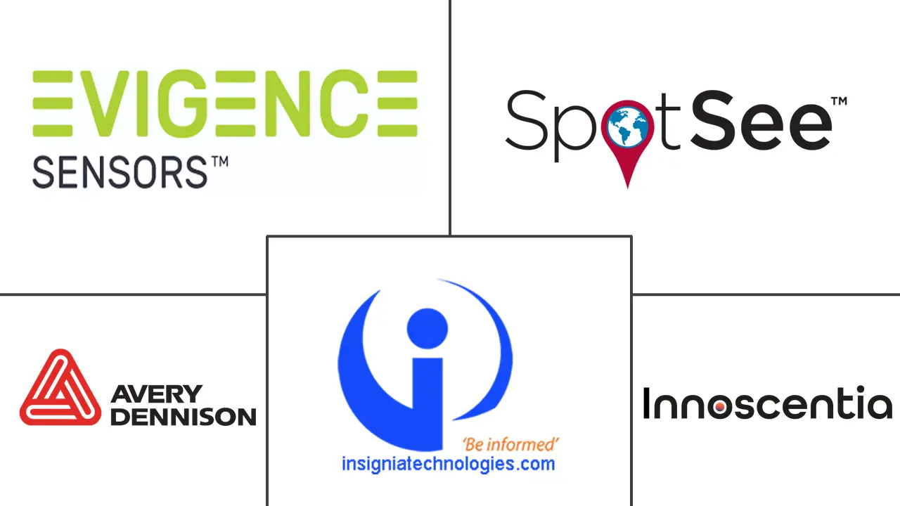 基于污物检测的智能标签市场规模