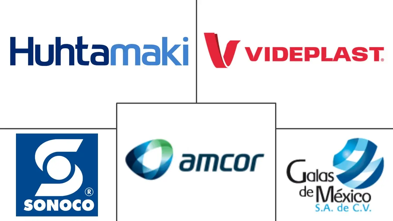 拉丁美洲软塑料包装市场规模