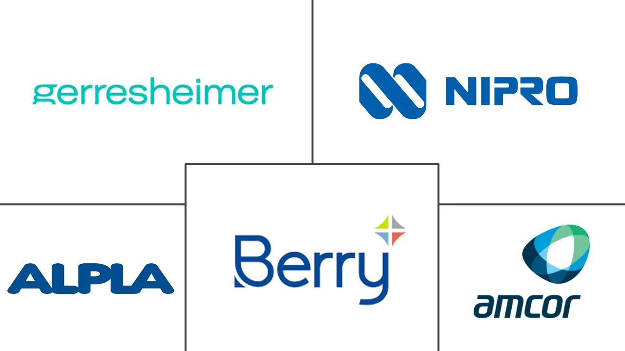 亚太地区医药塑料包装市场规模