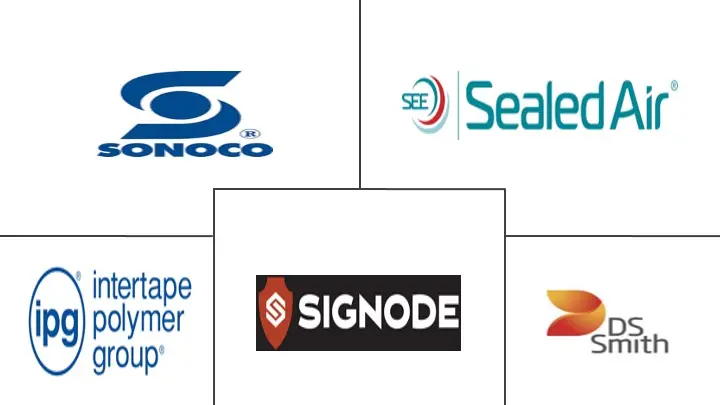 亚太地区防护包装市场规模