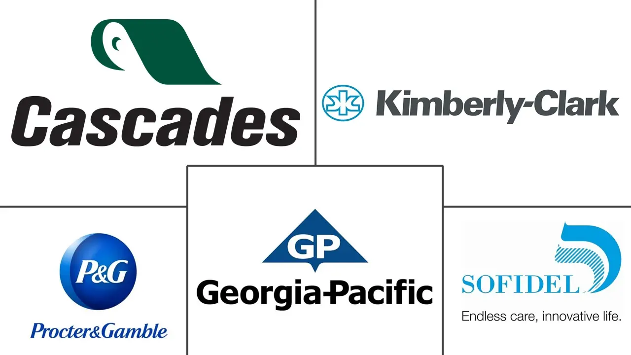 美国外出用纸巾和卫生用品市场规模