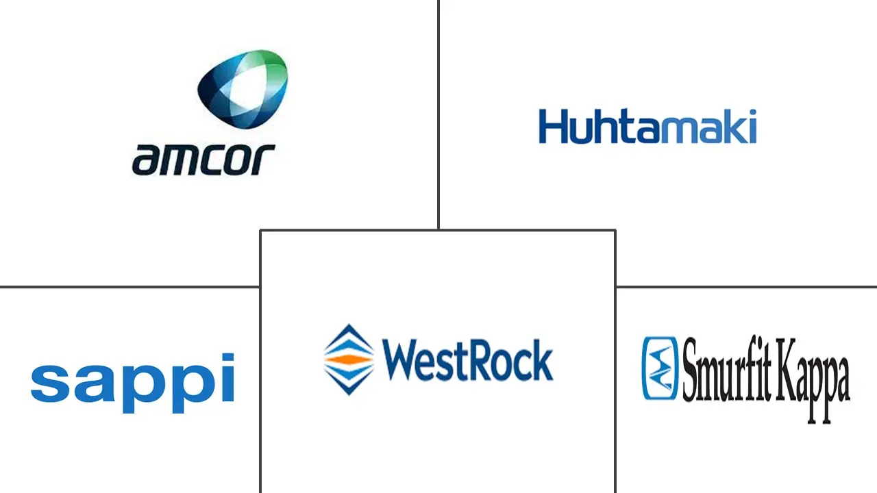 欧洲巧克力包装市场规模