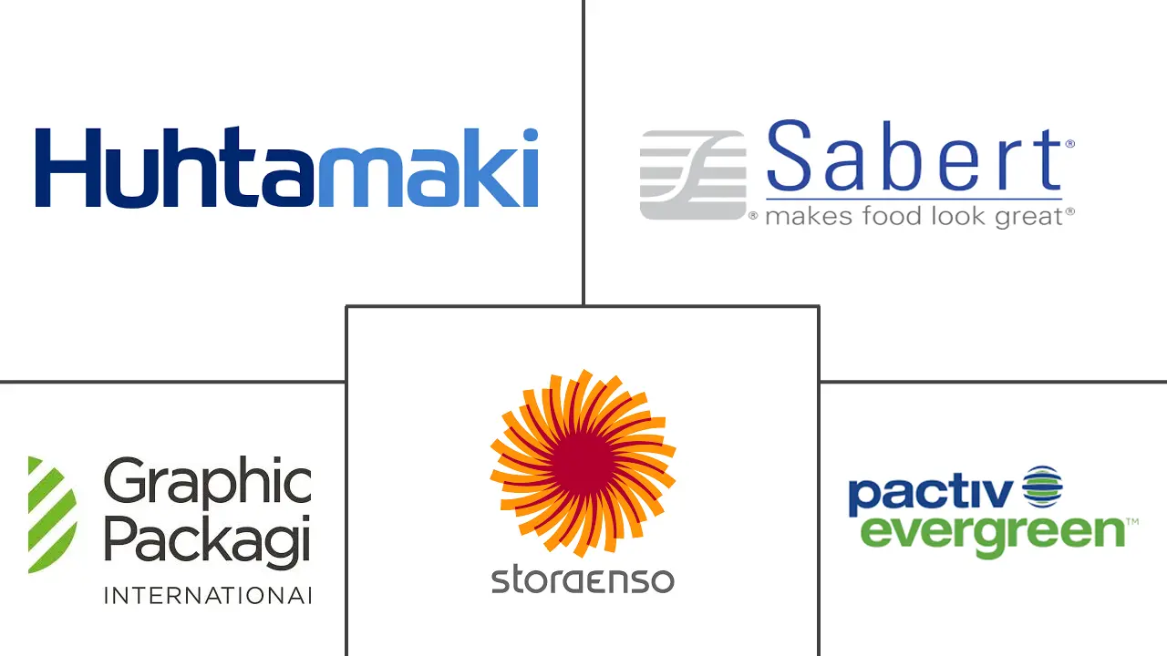 微波炉安全纸板托盘市场规模和份额