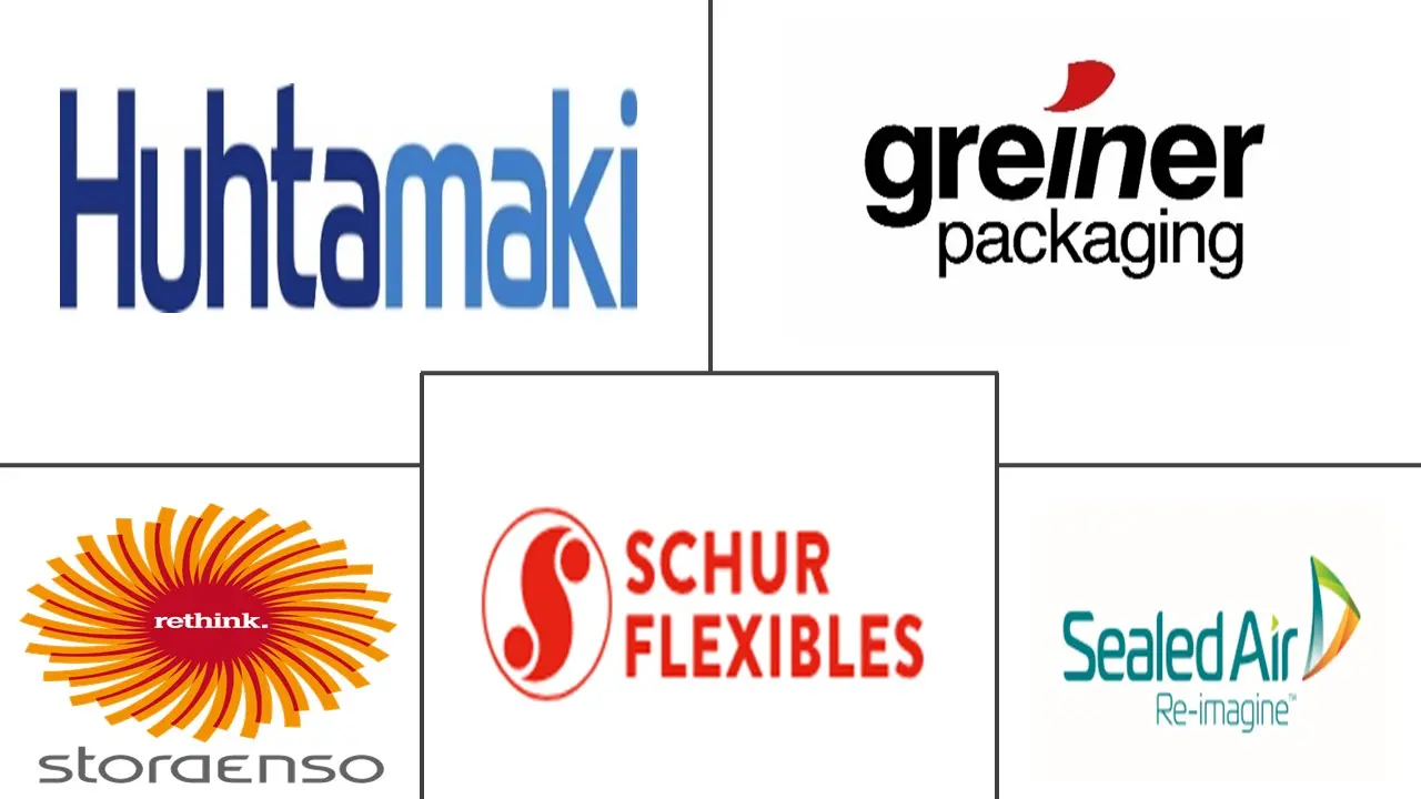 欧洲乳制品包装市场规模