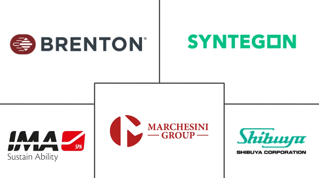 装箱包装机械市场规模