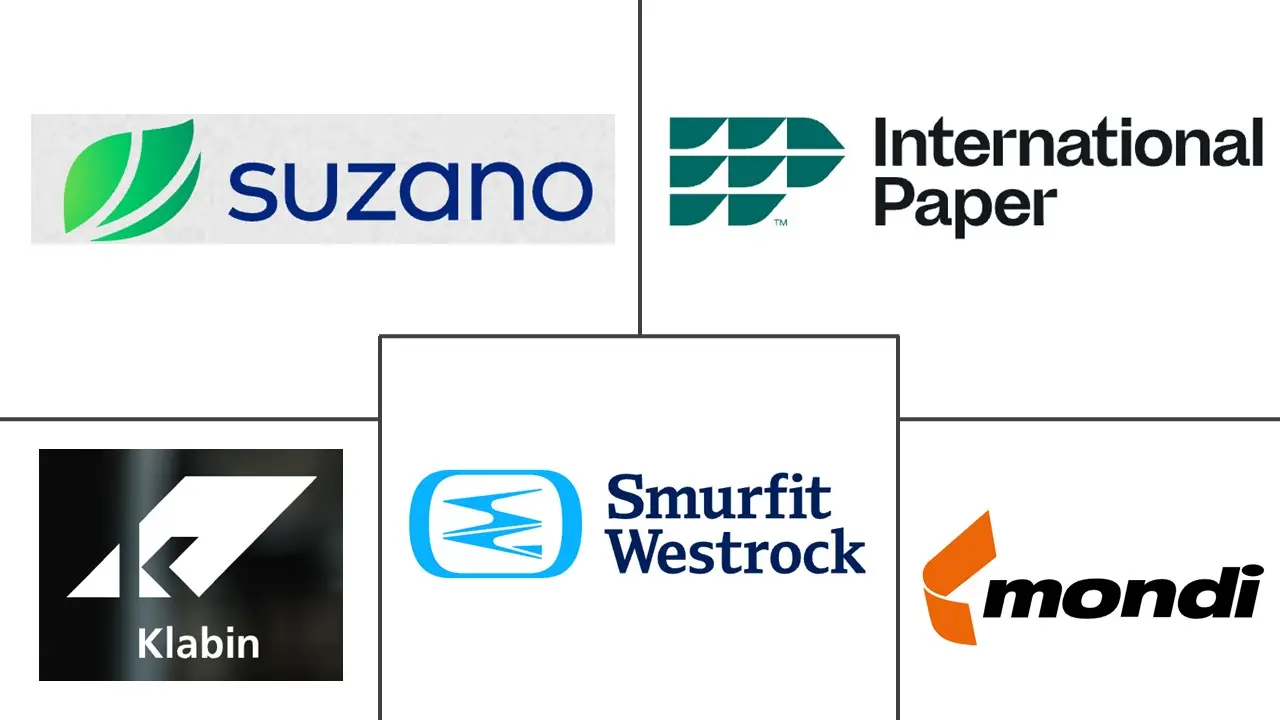 南美洲纸包装市场规模和份额分析