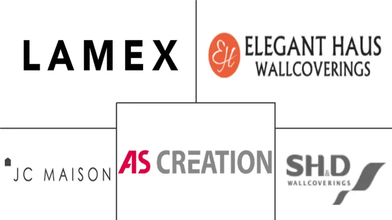 亚太地区墙面装饰市场规模