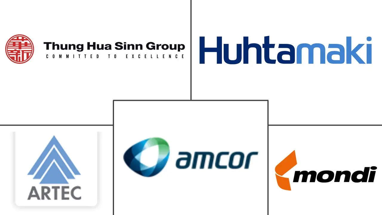 泰国袋包装市场规模