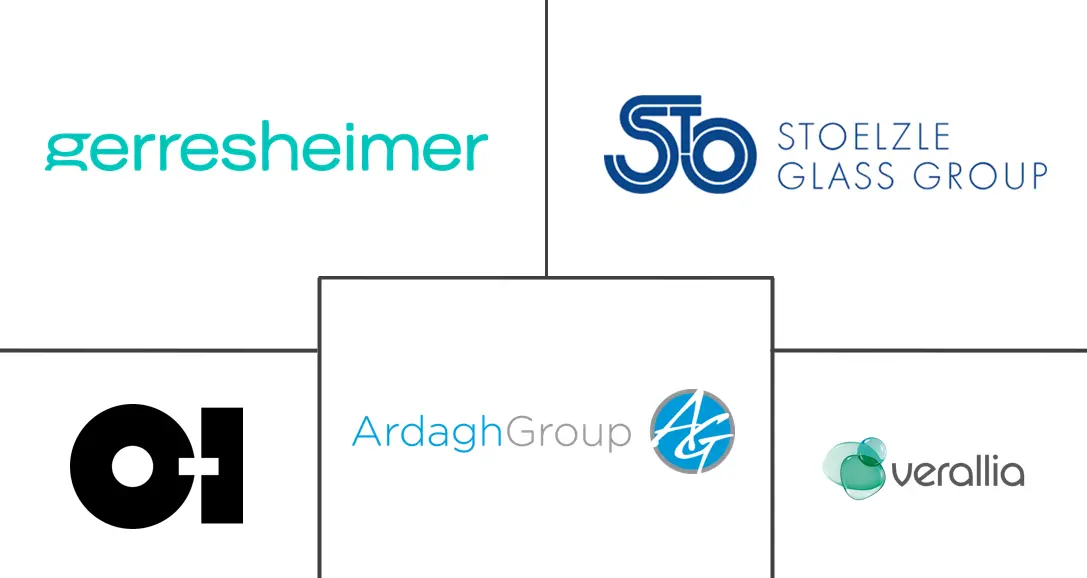 美国容器玻璃市场规模及份额