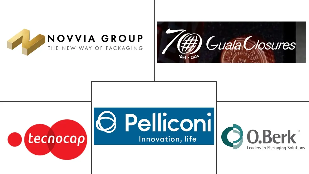 欧洲金属盖和密封件市场规模