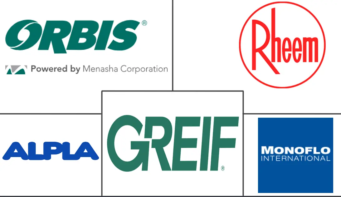 拉丁美洲硬质散装包装市场规模