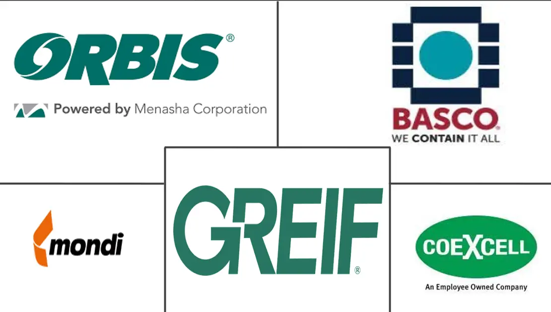 北美刚性散装包装市场规模