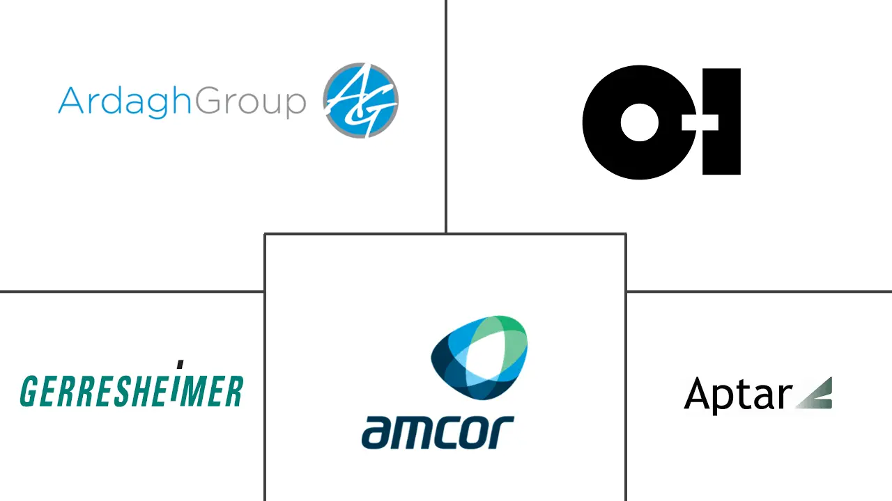 北美玻璃包装市场规模