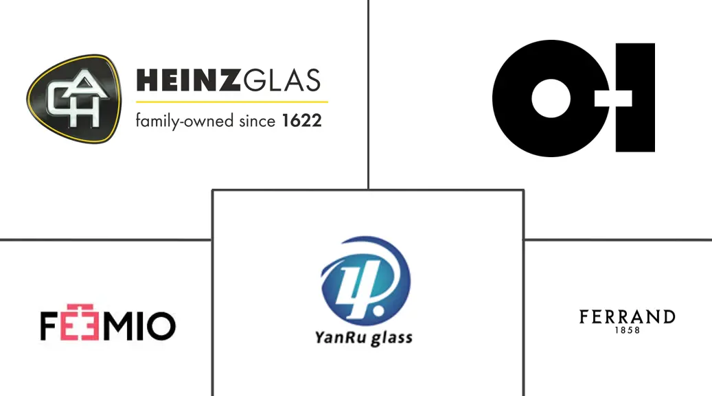 秘鲁容器玻璃市场规模及份额