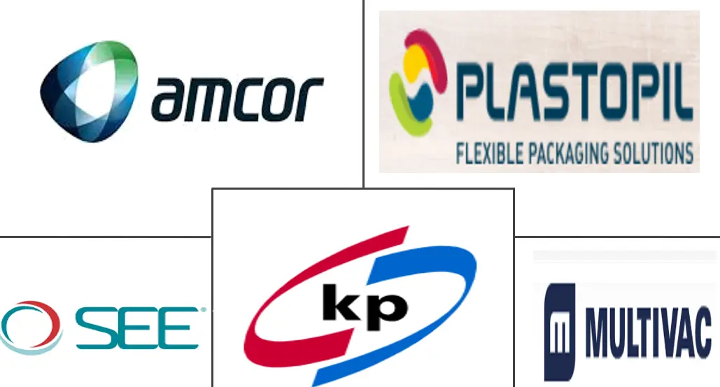 贴体包装市场规模