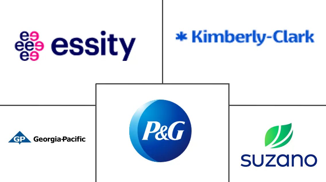 卫生纸市场规模和份额