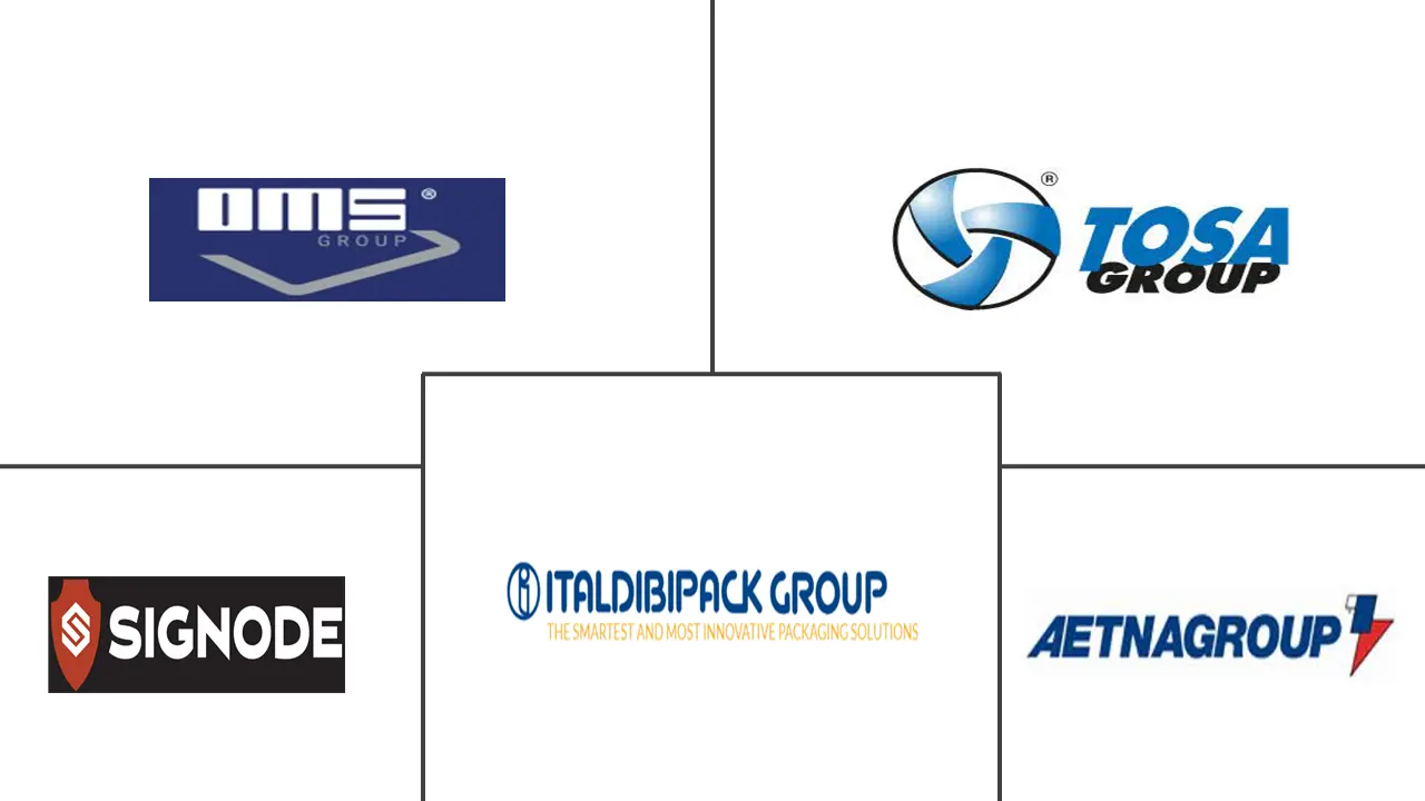 欧洲托盘包装机市场规模