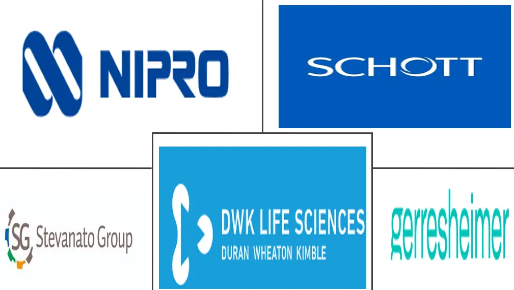 北美安瓿包装市场规模