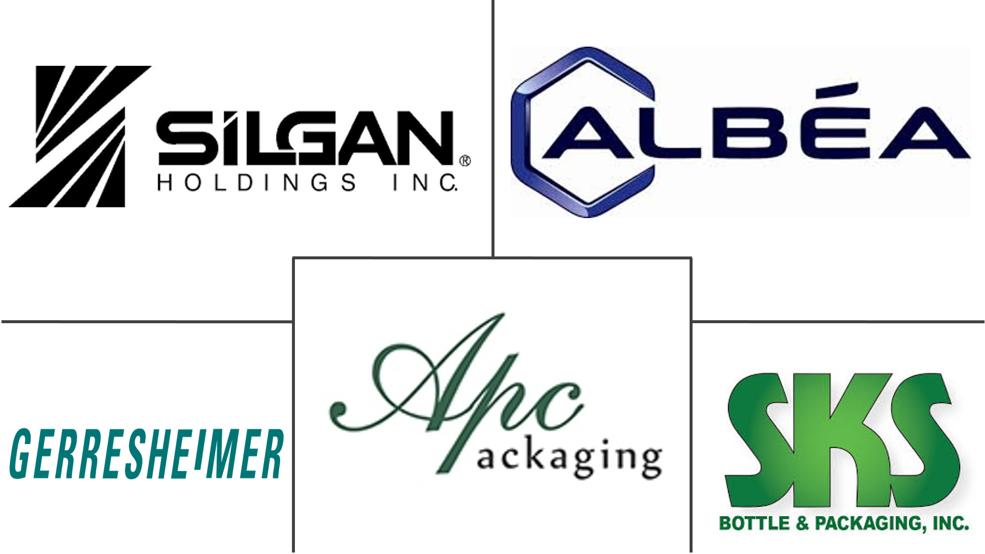 化妆品和盥洗用品容器市场规模