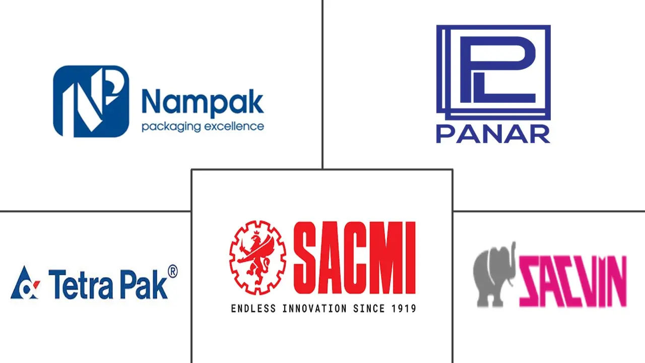 尼日利亚塑料瓶盖和瓶盖市场规模