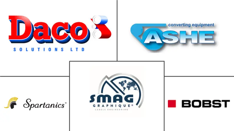 标签加工设备市场规模