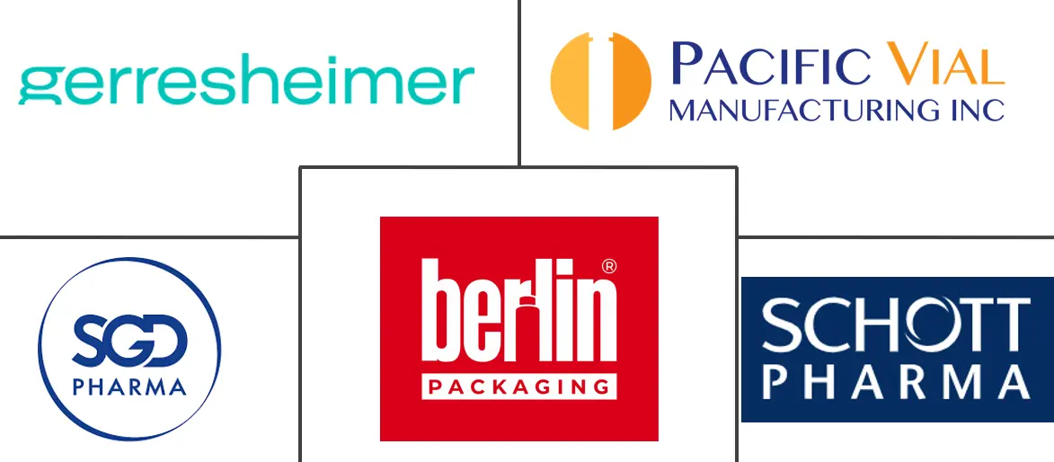 北美药用玻璃瓶和安瓿市场规模