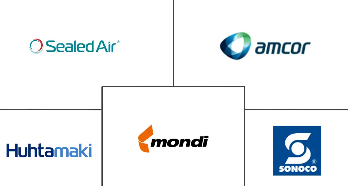 消费电子封装市场规模及份额