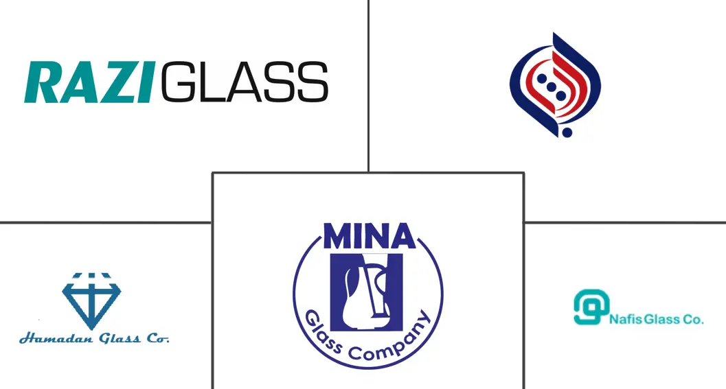 伊朗容器玻璃市场规模及份额