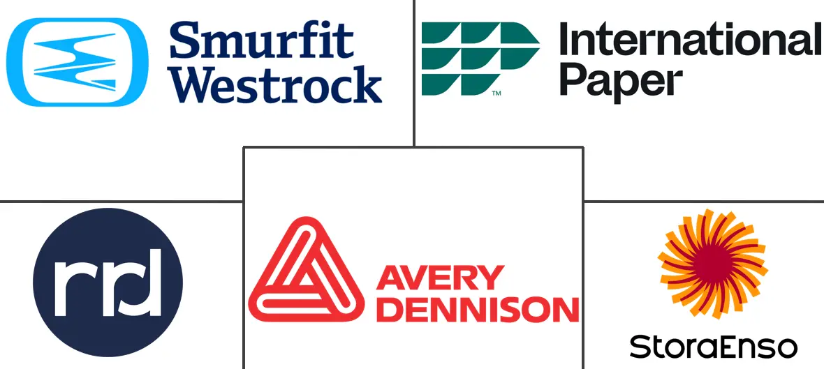 RFID 增强型可回收纸板包装市场规模和份额