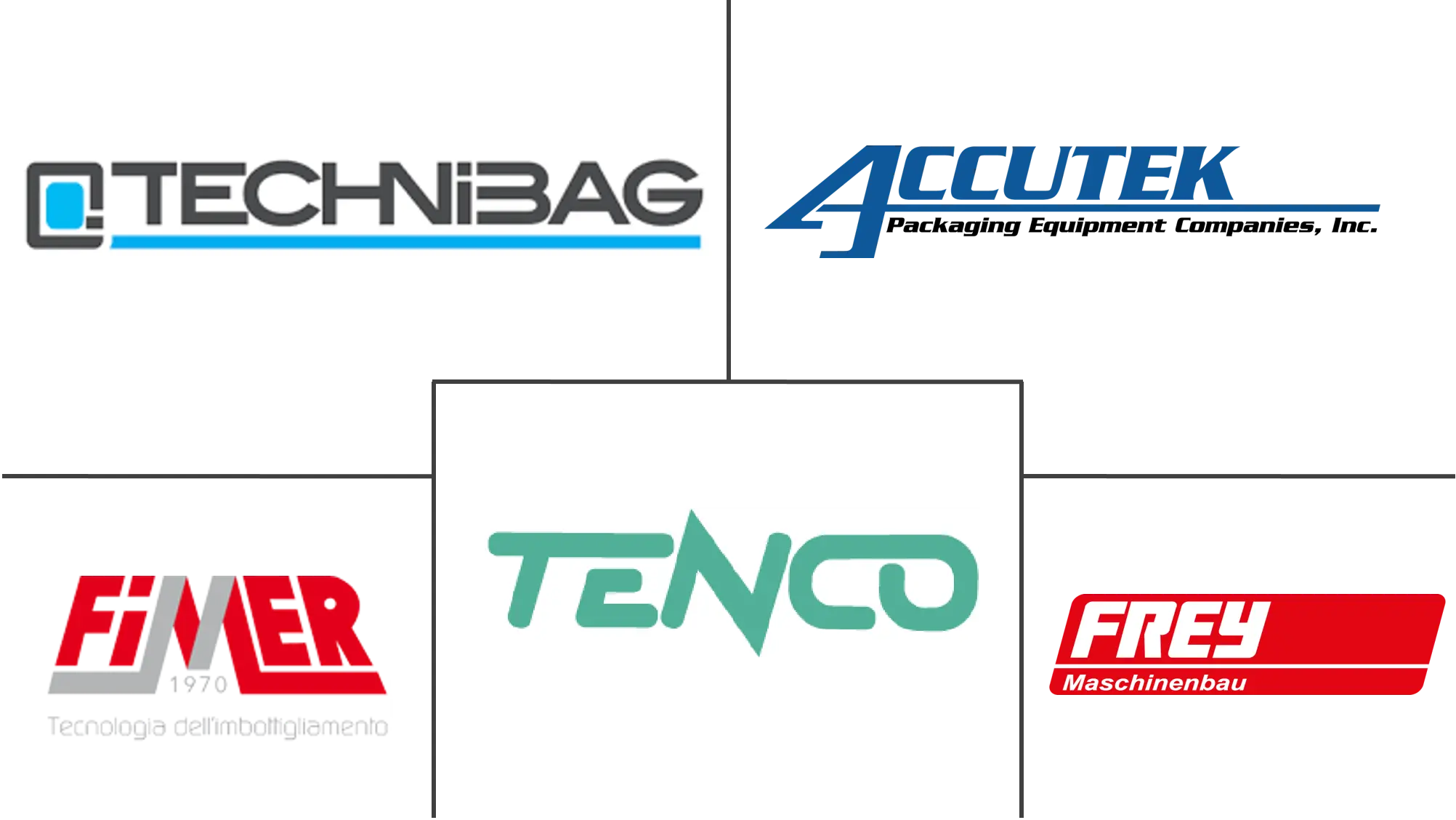 高真空灌装机市场规模