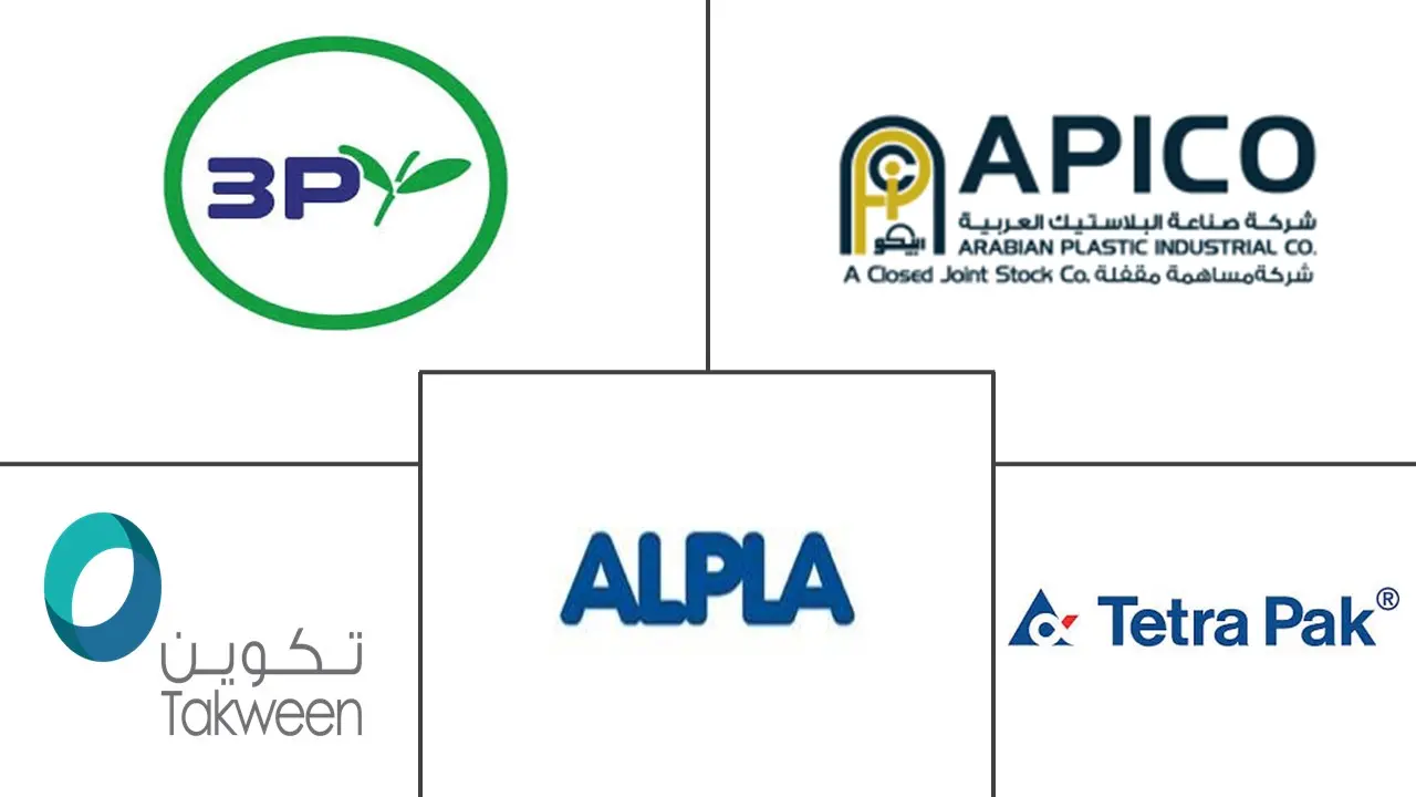 沙特阿拉伯塑料瓶盖和瓶盖市场规模