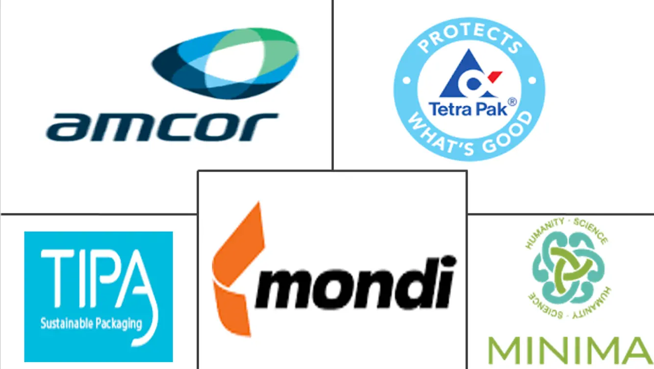 欧洲可生物降解塑料包装市场规模和份额分析