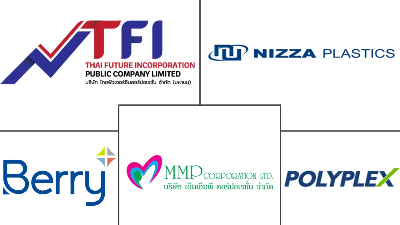 泰国塑料包装薄膜市场规模