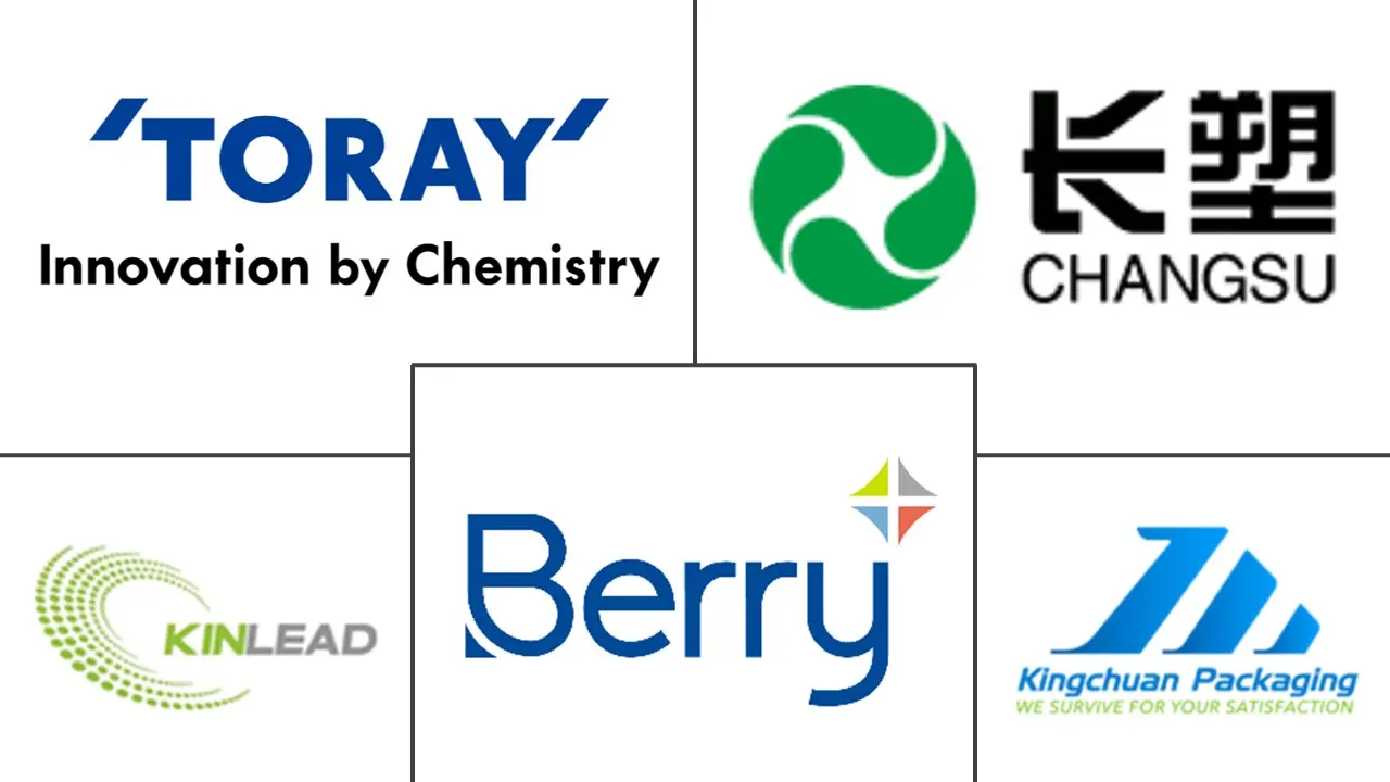 中国塑料包装薄膜市场规模