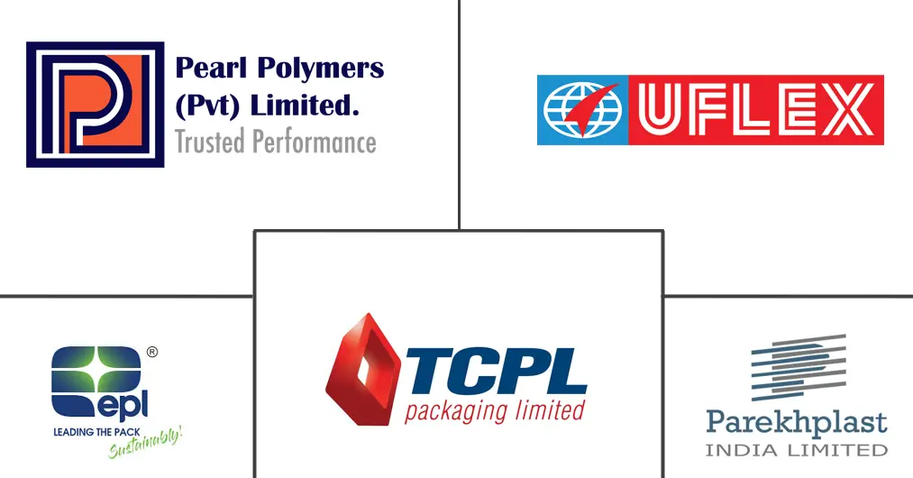印度食品和饮料包装市场规模及份额