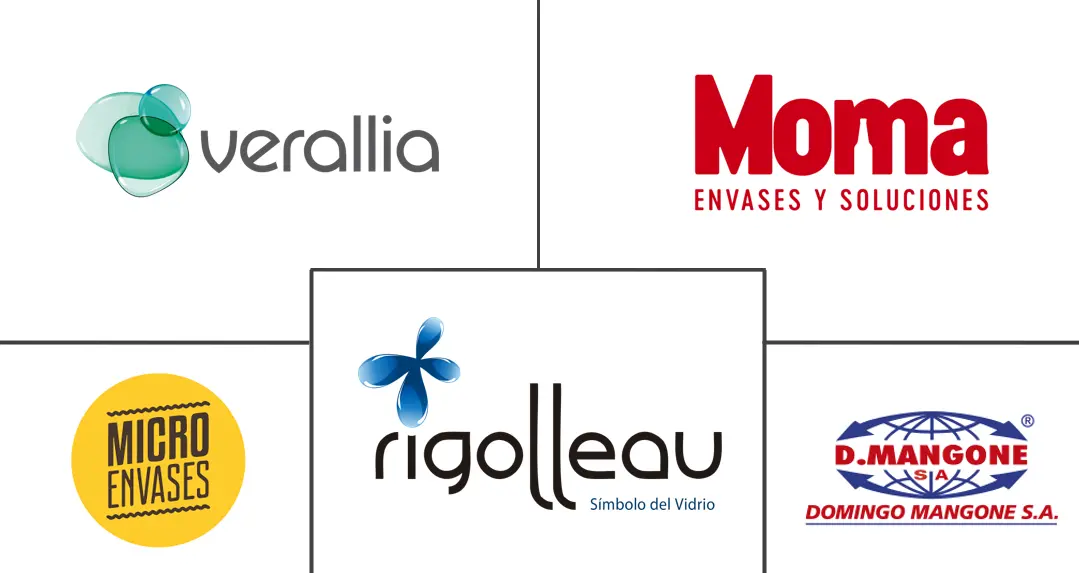 阿根廷容器玻璃市场规模及份额