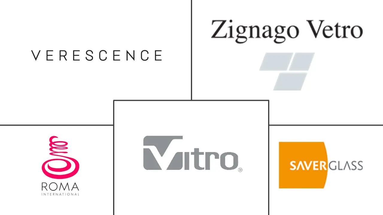 欧洲化妆品和香水玻璃瓶包装市场规模