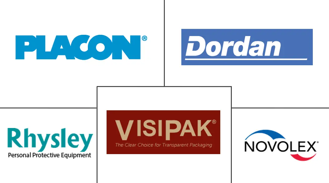 库存翻盖包装市场规模和份额