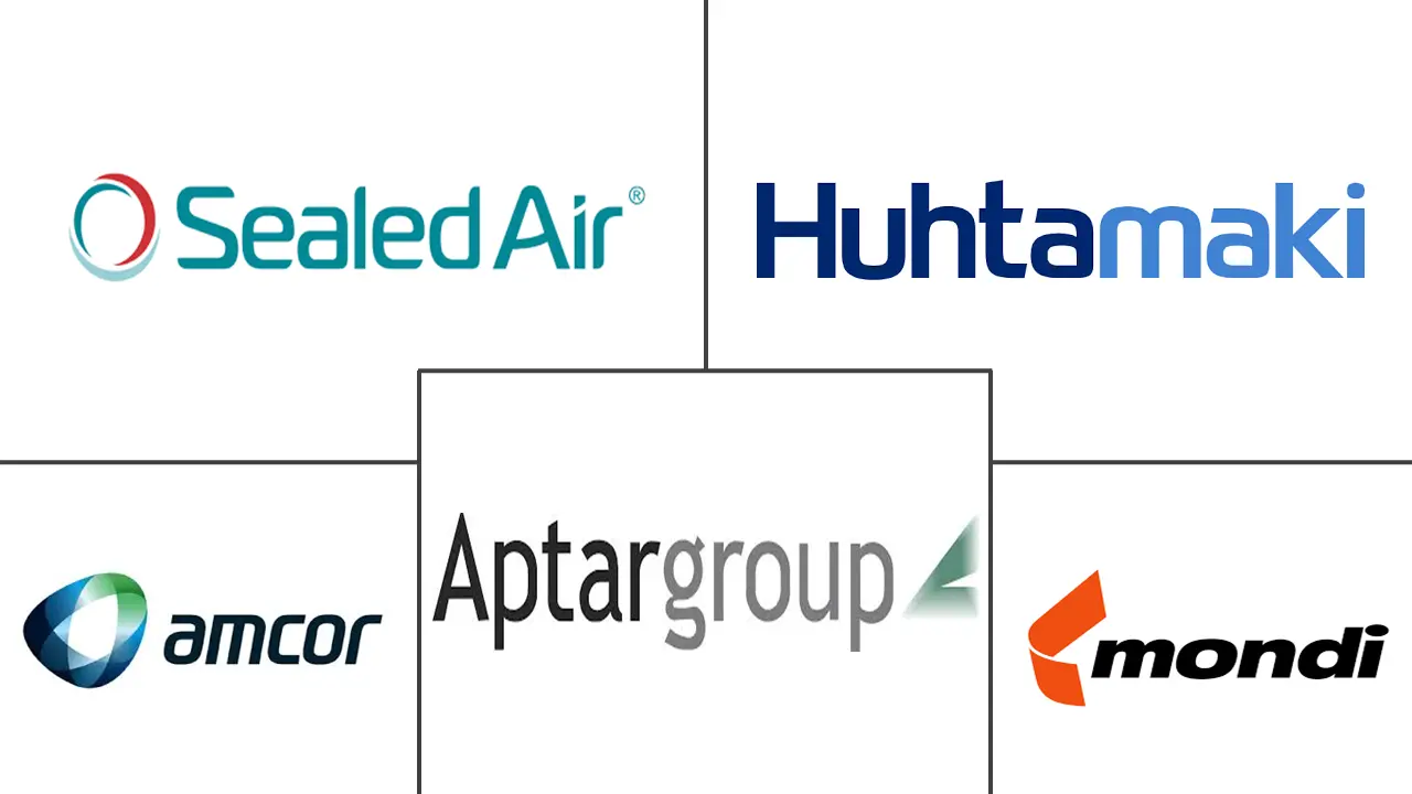 海湾合作委员会塑料包装市场规模和份额