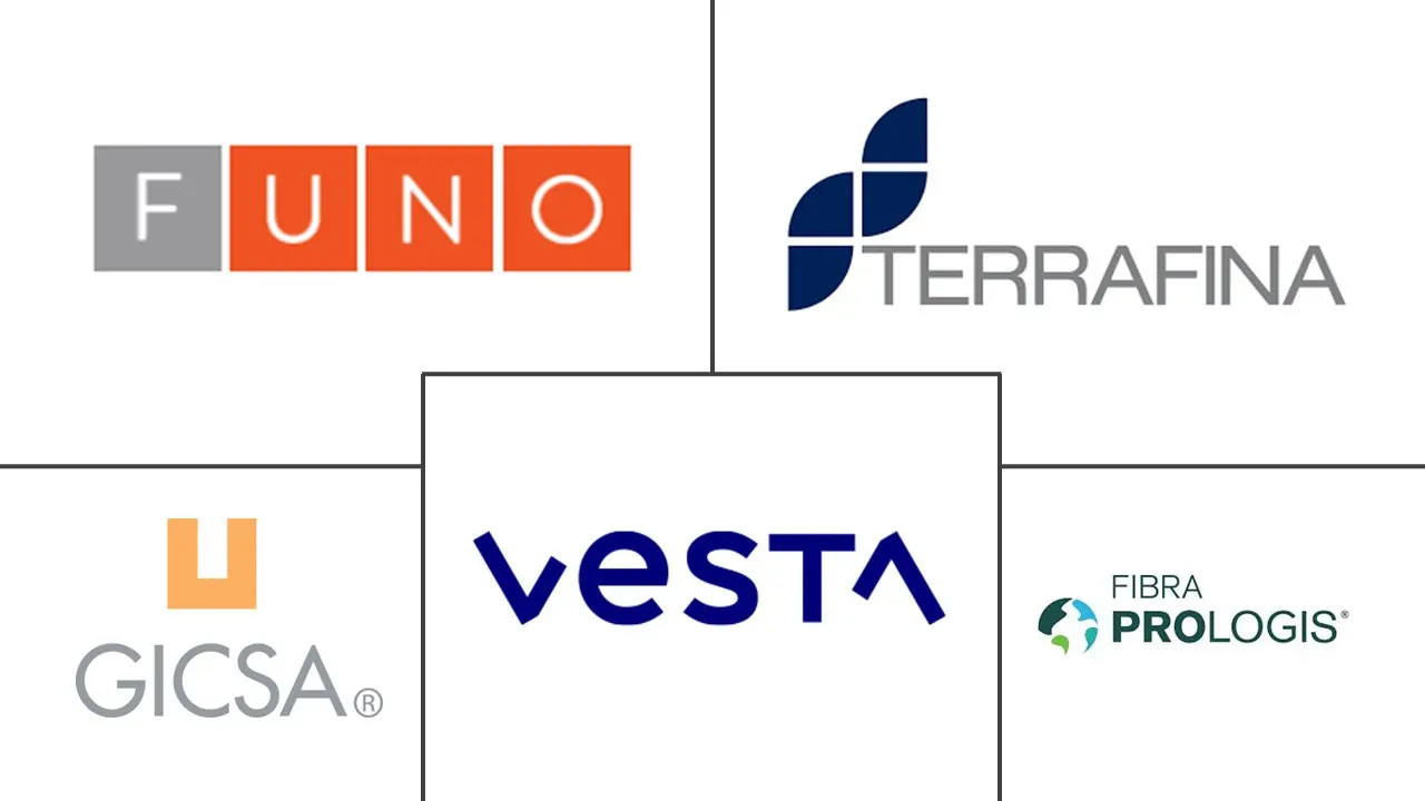 墨西哥商业房地产市场规模和份额分析