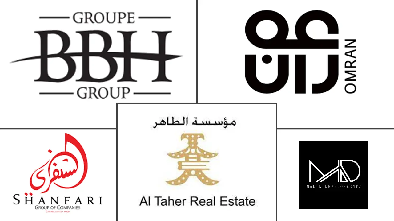 阿曼商业房地产市场规模和份额