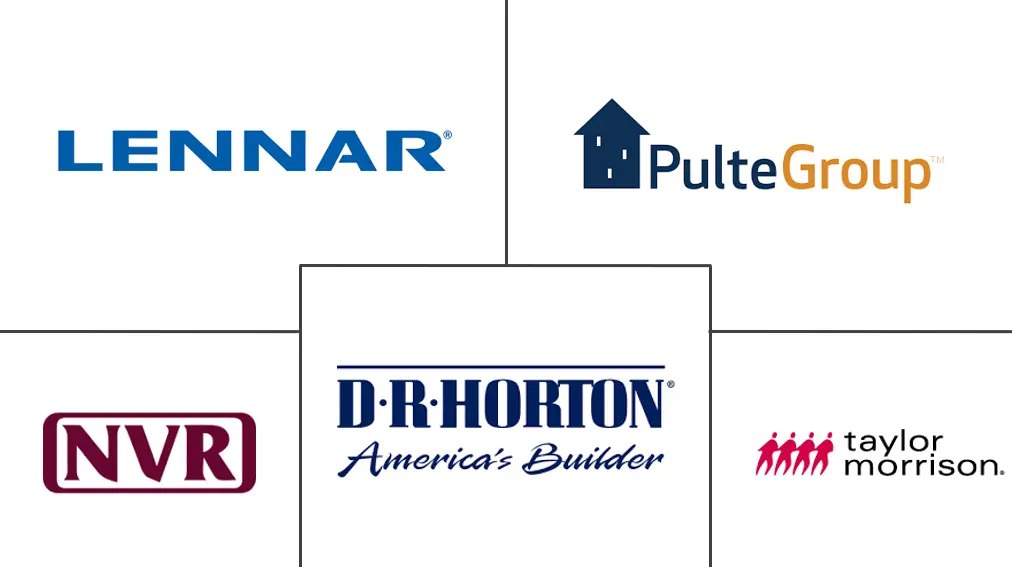 美国住宅建筑市场规模及份额