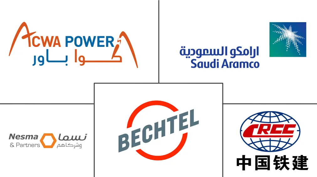 沙特阿拉伯基础设施市场规模和份额
