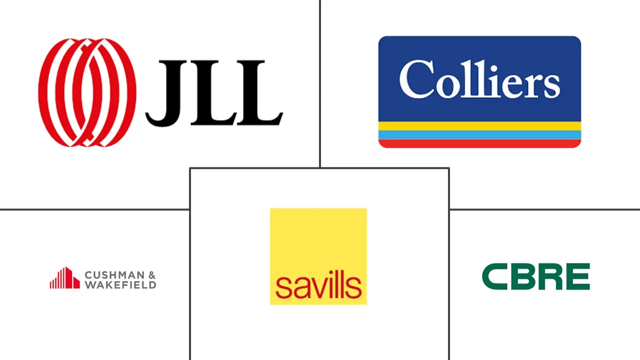 欧洲写字楼房地产市场规模和份额